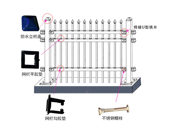 鋅鋼護欄配件的分類及材質